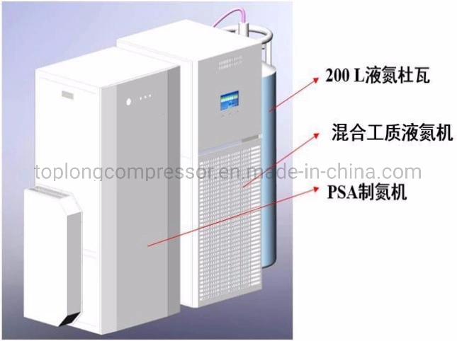 50L Per Hour Cryogenic Psa Liquid Nitrogen Generator Ln2 Generator Nitrogen Liquefier Asu