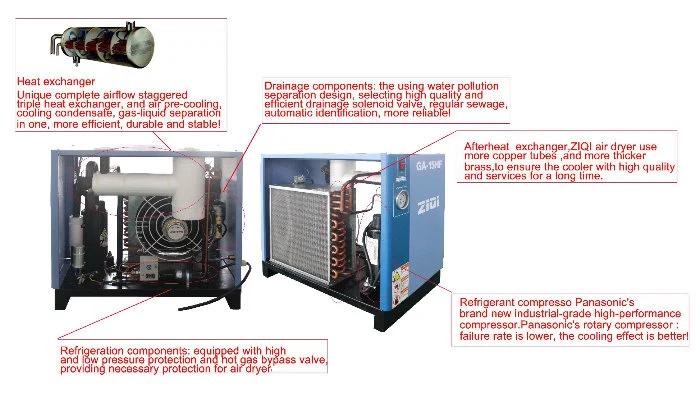 Skillful Manufacture Convenient Heavy Duty 15hbf Compressor Air Dryer for Air Compressor with Air Purification System