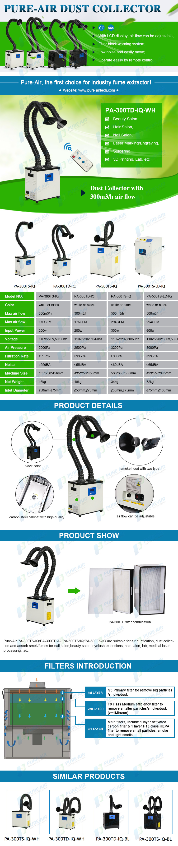 Pure-Air Laser Fume Extractor with HEPA Filter & Activated Carbon Filter