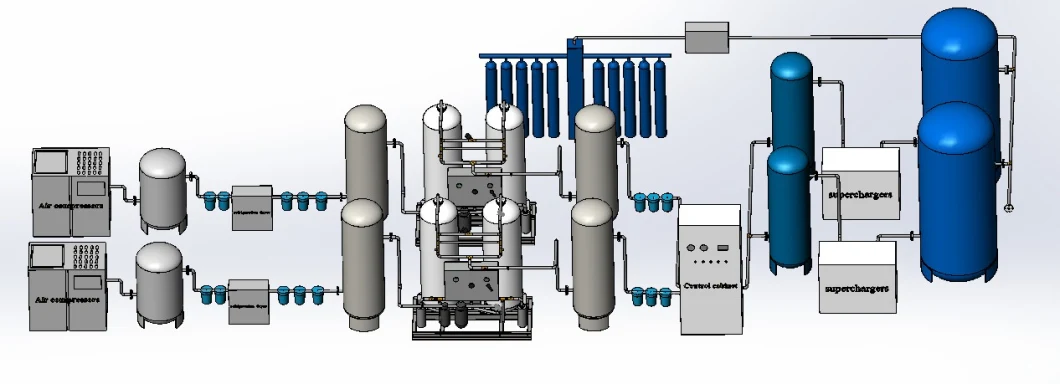 Oxygen Production Plant Machine Refill Oxygen