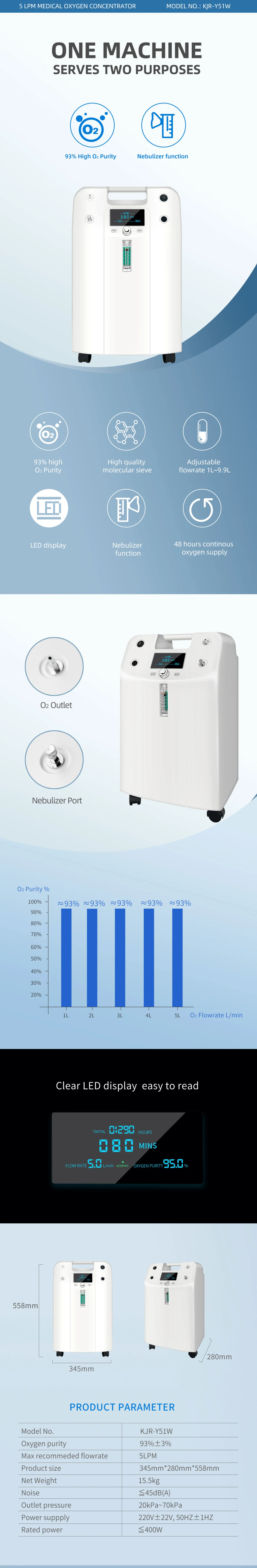 Home Oxygen Generator 93% 5L Large Flow Oxygen Generator with Nebulizer for Sale