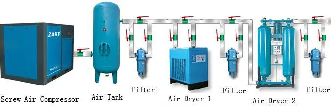 15m3/Min Dn50 Activated Alumina Heat Adsorption Air Dryer