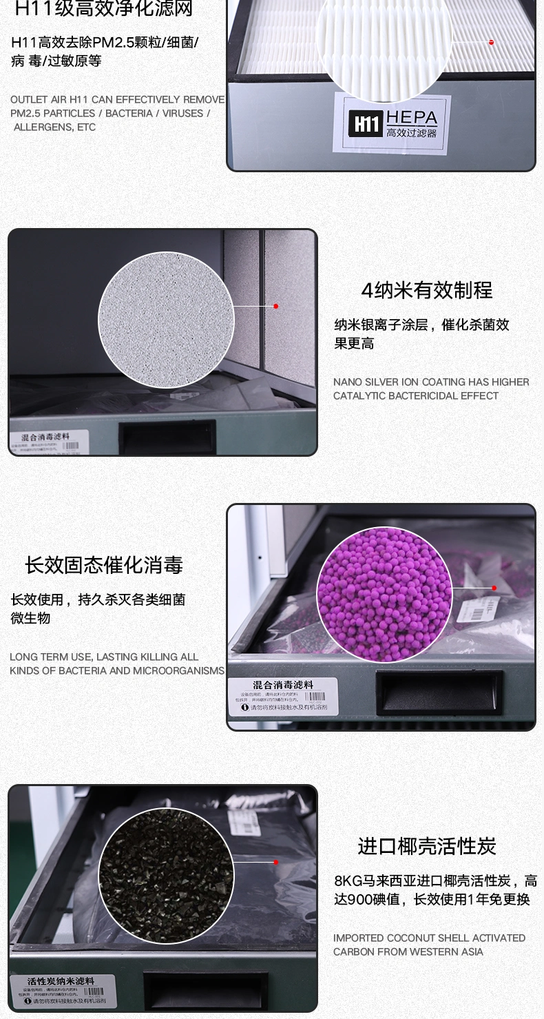 Custom OEM ODM Air Purifier, Home Air Purifier, HEPA Air Purifier, Air Cleaner with UV Lighter