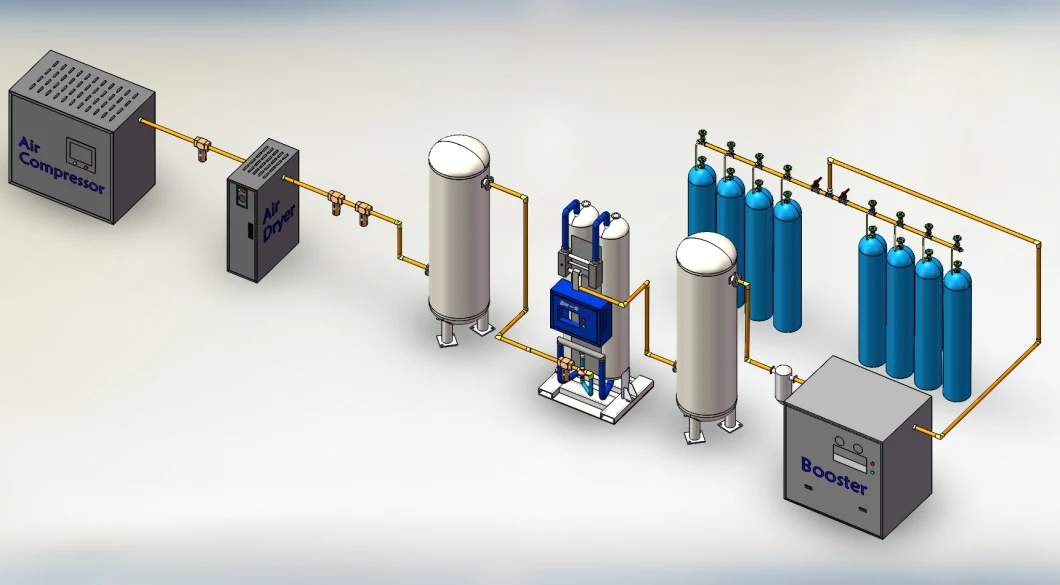 Medical Psa Oxygen Cylinder Filling Station From Professional Manufacturer