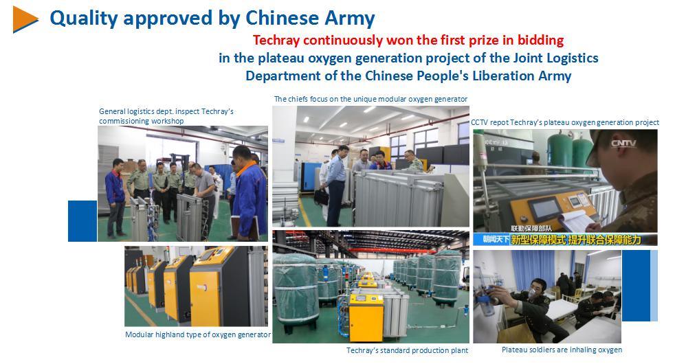 China Medical Manufacturer Psa Oxygen Gas Making Machine for Hospital