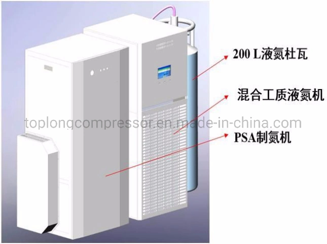 20L Per Hour Cryogenic Psa Liquid Nitrogen Generator Ln2 Generator Nitrogen Liquefier Asu