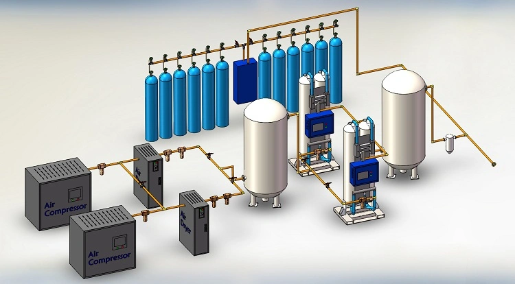 Zeolite Molecular Sieve Oxygen Gas Generator for Medical Device