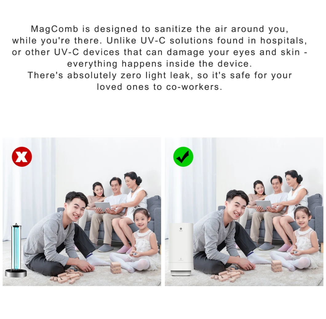 Magcomb HEPA+UVC Light Air Purifier, Air Sterilizer, Air Purifier for Virus, Air Purifier