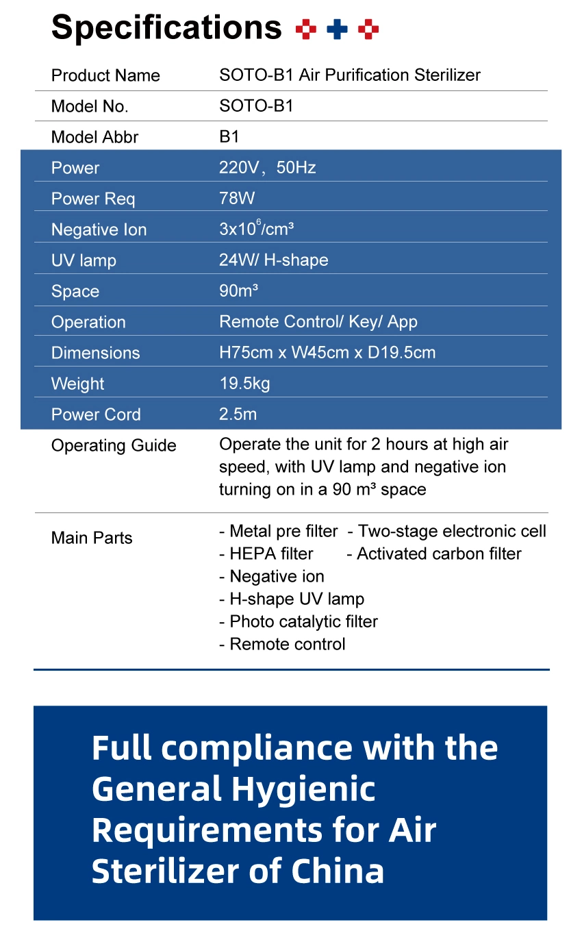 Soto-B1 Wall Mounted Air Purification Sterilizer Air Purifier Air Cleaner Air Disinfector Medical Air Purifier
