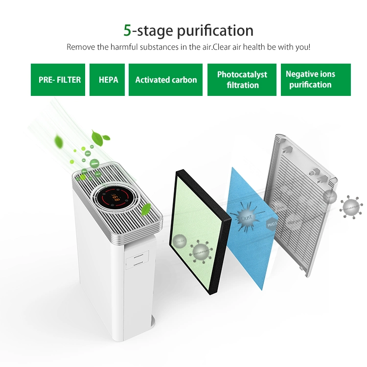 Powerful Purification Activated Carbon Filter Portable Air Purifier with Remote Control