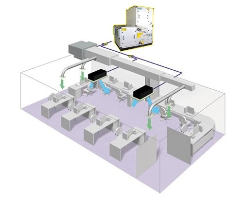 Air Handling Unit, Cooling, Ahu, Air Filter, Air Purification, Air Washer