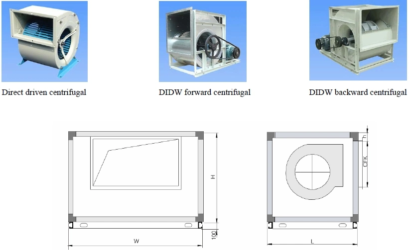 Air Handling Unit, Cooling, Ahu, Air Filter, Air Purification, Air Washer