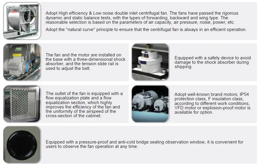 Purified Modular Air Handling Unit Hygenic Ahu Clean Room Air Handlers by Tecka