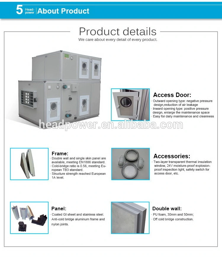 Supermarket Purify Cleaning Air Handling Units Ahu