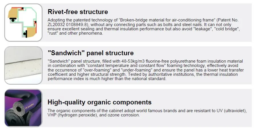 Purified Modular Air Handling Unit Hygenic Ahu Clean Room Air Handlers by Tecka