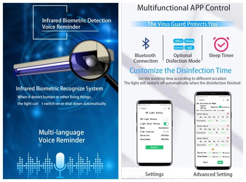 Hospital Bluetooth Remote Control Low Noise Small Smart Wall Mounted UV Lamp Air Purification Disinfection Equipment