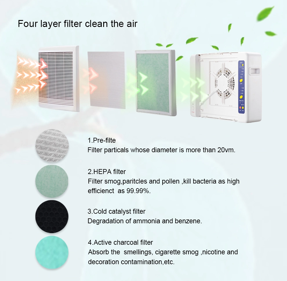 China Supplier HEPA Filter Air Purification Ozone Air Purifier