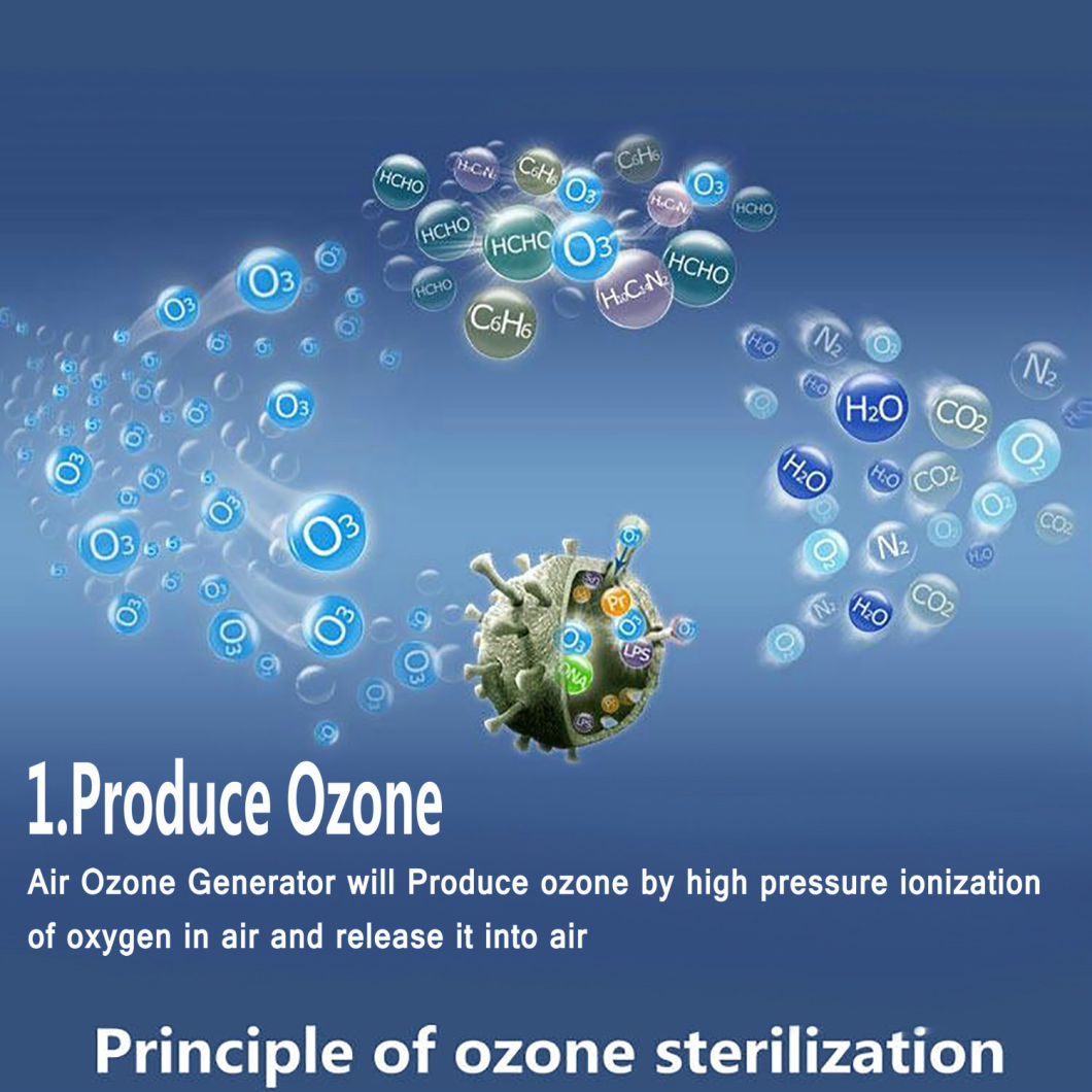 Household Ozone Generator Room Sterilizer Air Purification Machine Ozone Air Purifier