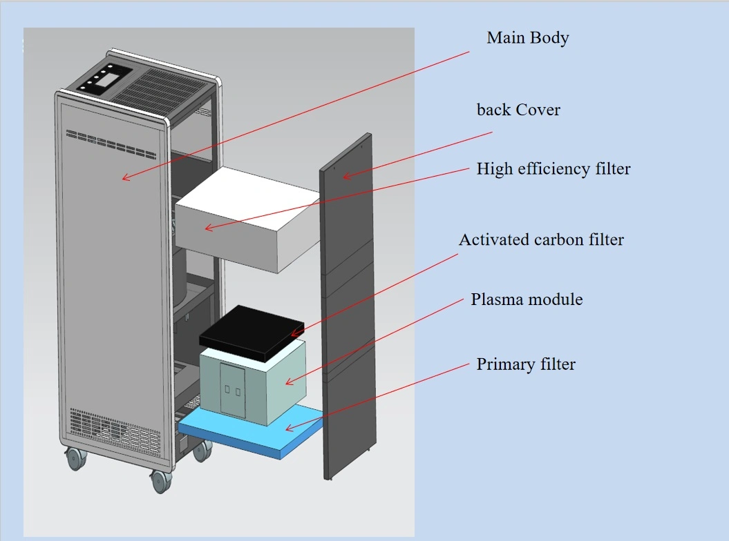 2021 New Surgical Equipment Medical Plasma Air Purification Disinfector with CE Approved