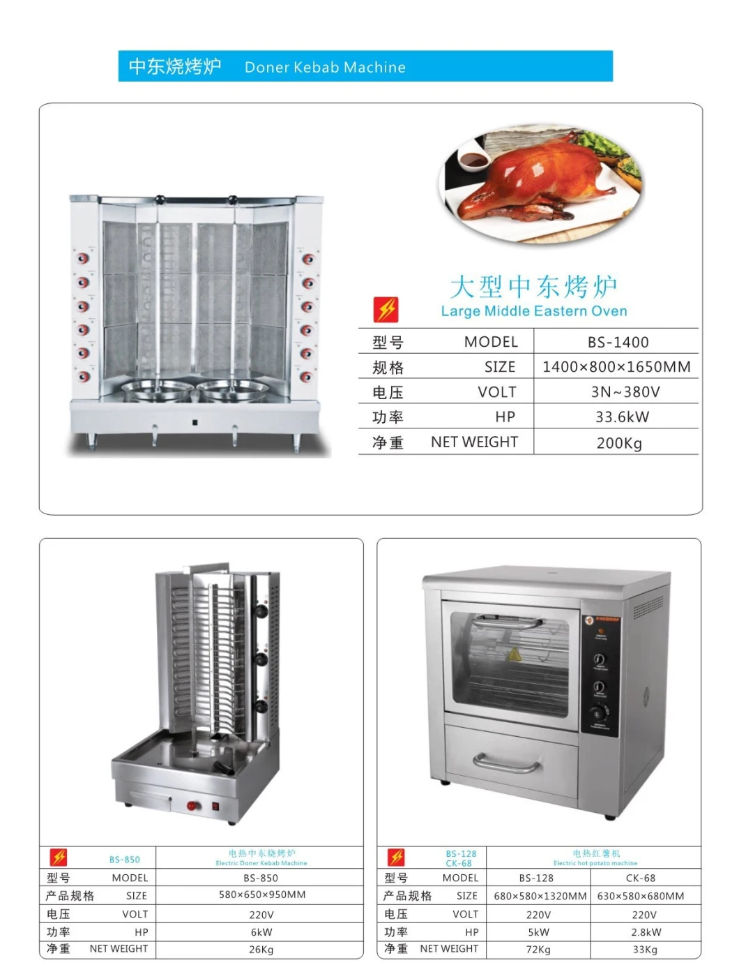 Bakery Machine Restaurant Kebab Shawarma Gas Burner Grill Machine/Shawarma Making Machine