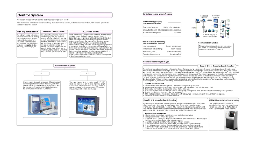 Central Station Air Handling Unit Air Handler Purified Air Constant Temperature and Humidity Ahu