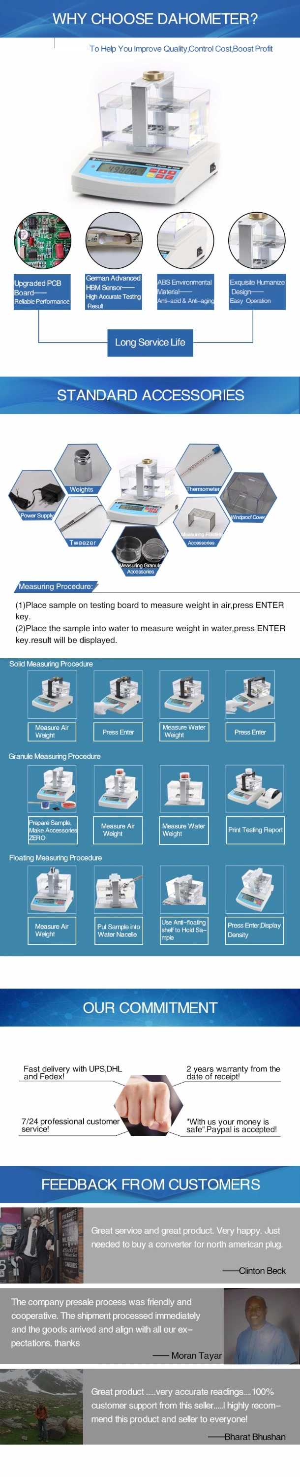 DH-120M Digital Electronic Specific Gravity Densitometer, Specific Gravity Meter, Gravimeter Instrument for Solid