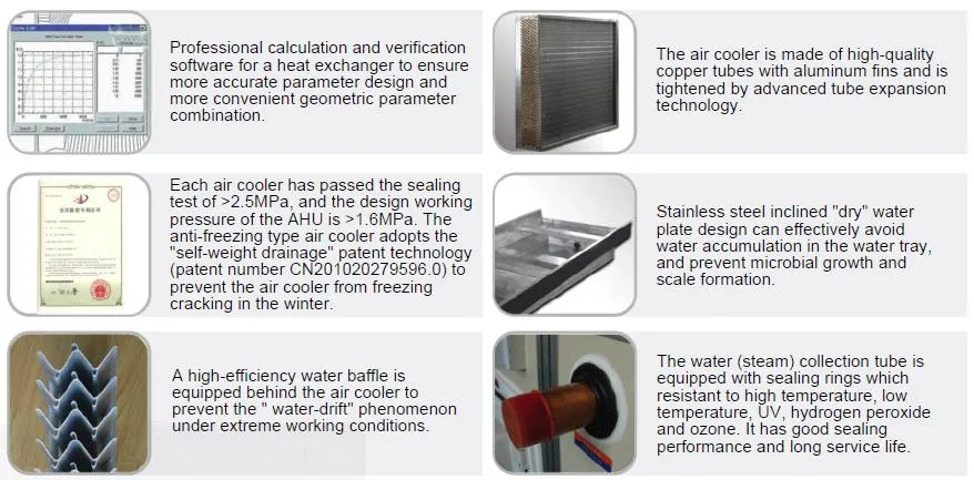 Purified Modular Air Handling Unit Hygenic Ahu Clean Room Air Handlers by Tecka