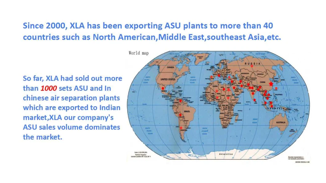 Nitrogen Plant Air Separation Plant ASU Plant