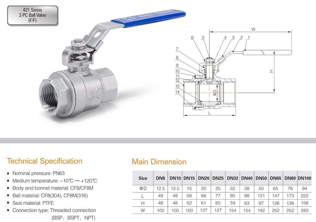 Esg CF8m 2PC Bsp Ball Valve Air Separation System Low Pressure Nitrogen Pn63