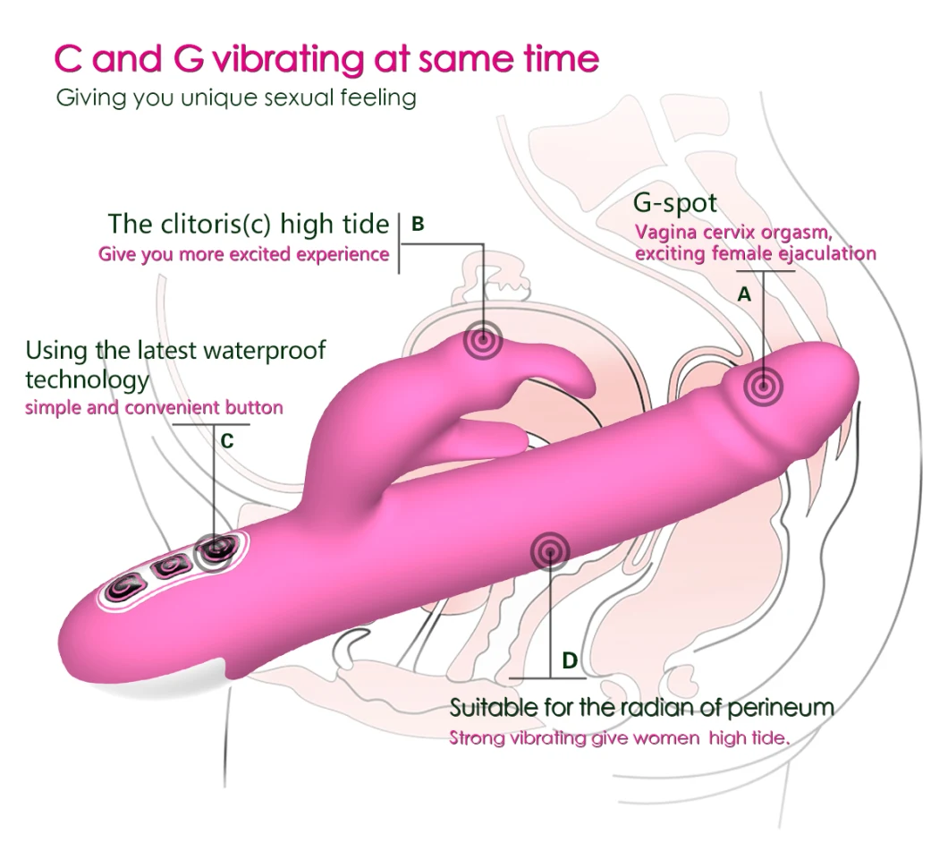 Y. Love Good and Cheap Wholesale Powerful 360 Degrees Rotating Rabbit Novelty Vibrating Dildo Wand Massager