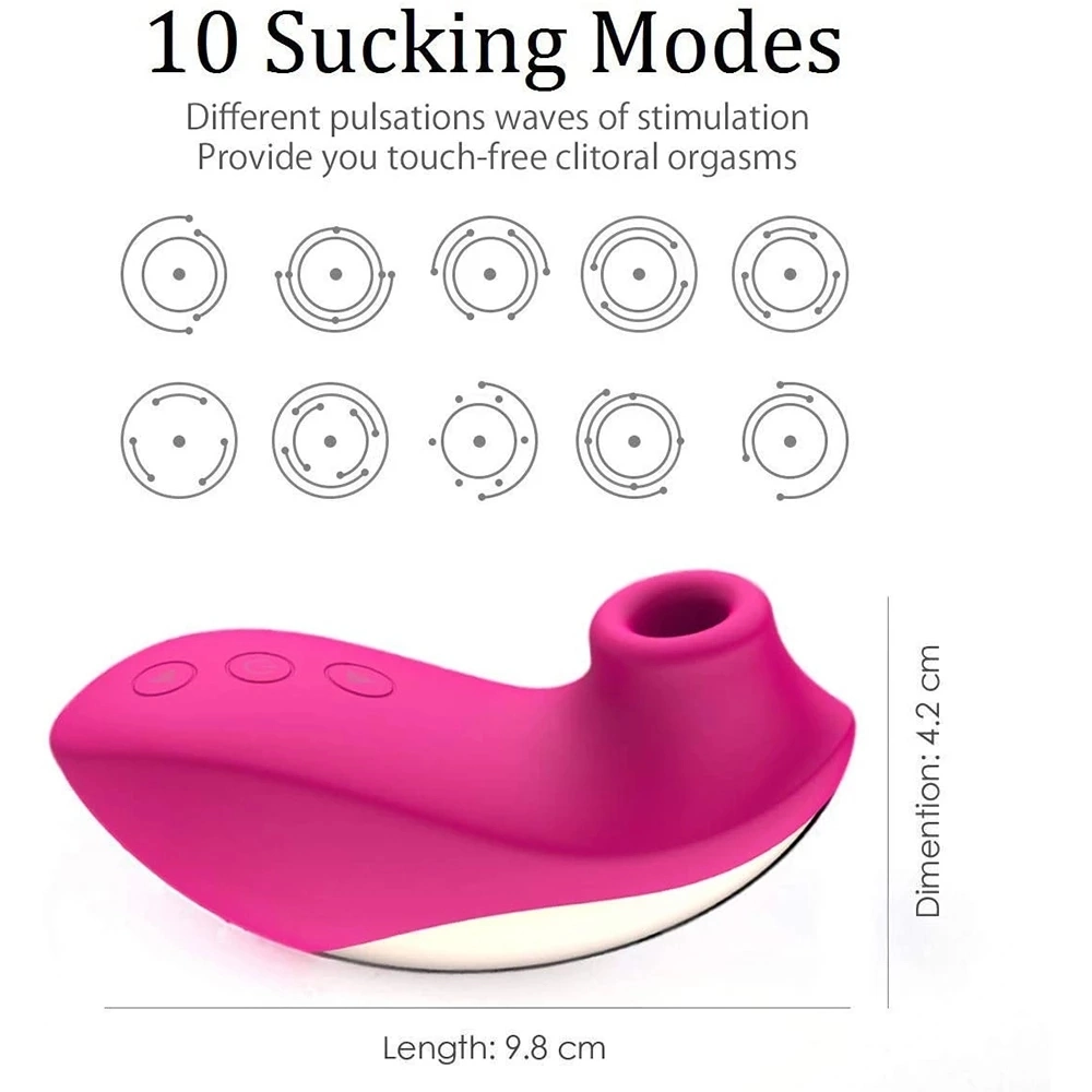 Rabbit Clitoral Sucking Stimulator with 10 Modes Licking Tongue Massager Clitorals Vibartor Sucking