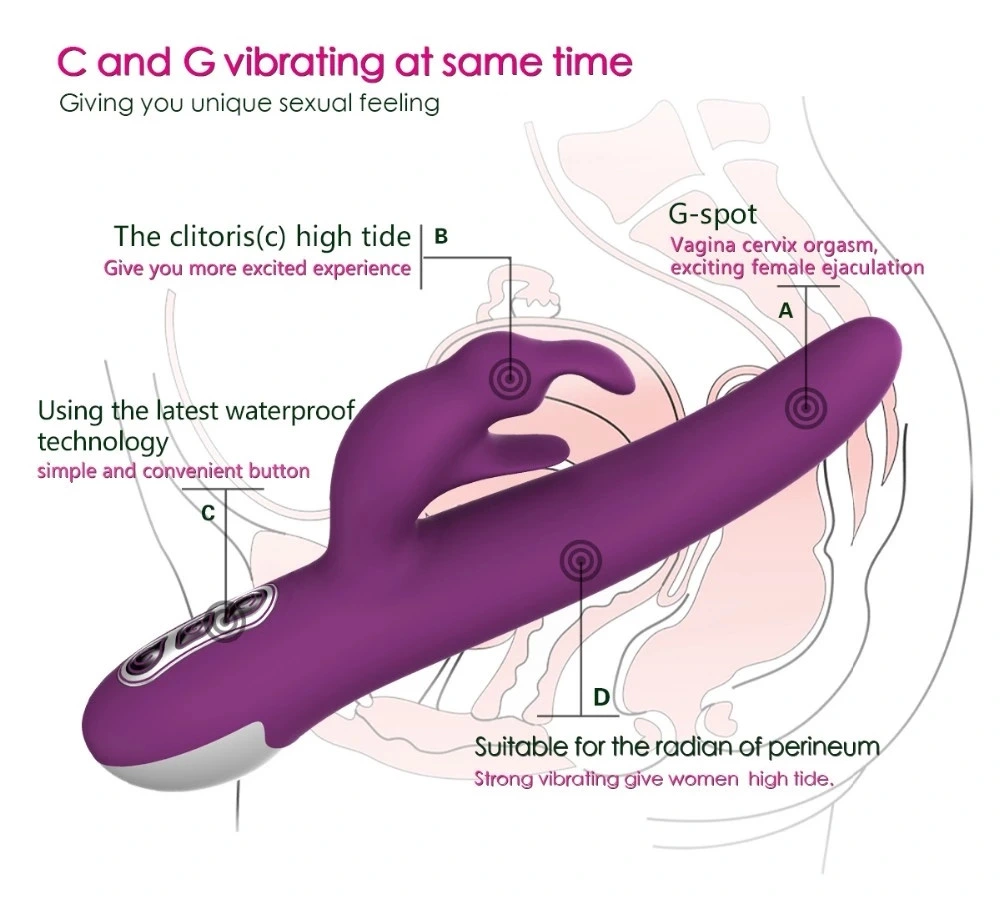 Double Motor Rabbit G-Spot Stimulator Vagina Huge Vibrating Dildo Vibrator Dildo for Women
