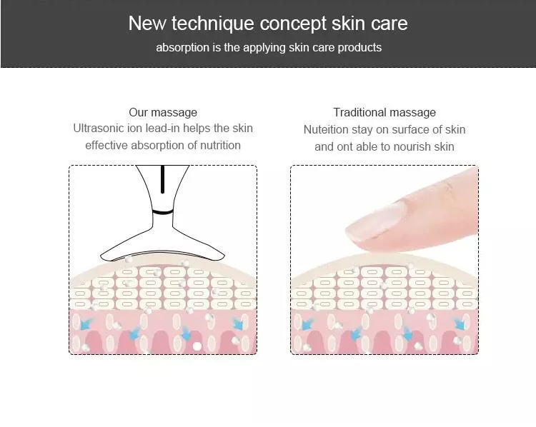 LED Neck Vibration Massager Neck Wrinkle Removed Facial Skin Lifting Portable Neck Lift Device