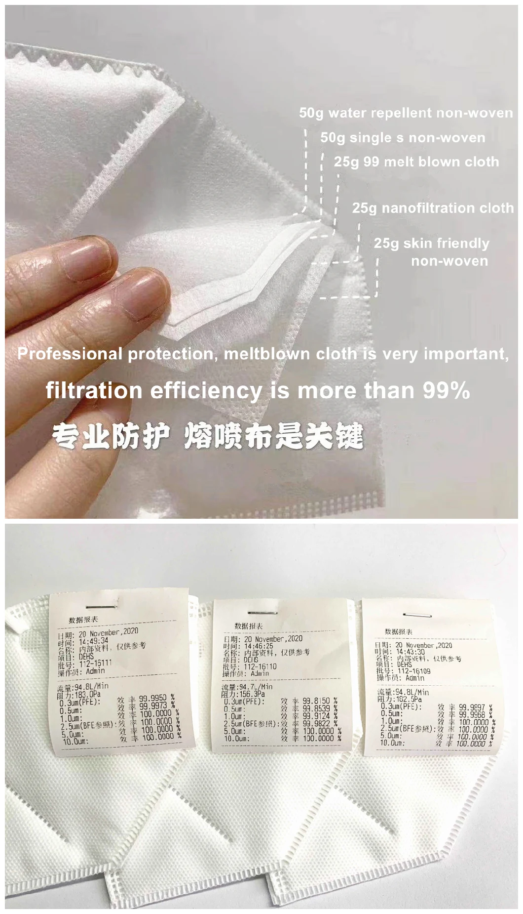 KN95 Mask Supplier Adult Disposable KN95 Facemask Earloop