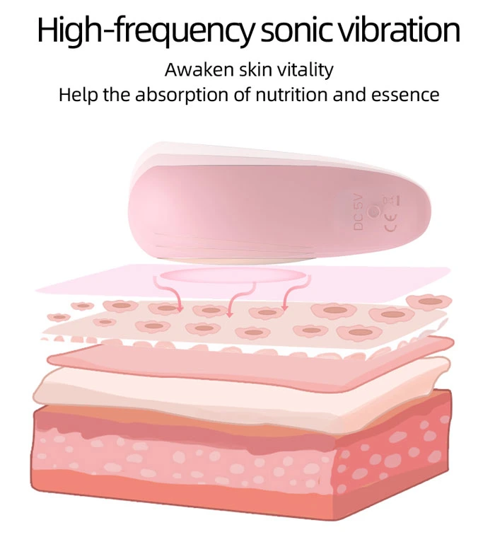 Hot and Cool Skin Care Beauty Device with Different Vibration
