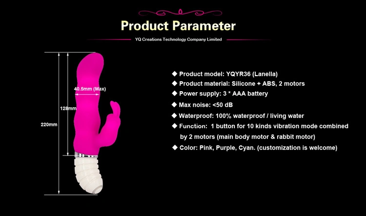 High Quality Adult Sex Toys Powerful Rabbit Vibrator 10 Mode Vibration Stimulator Rotating for Women