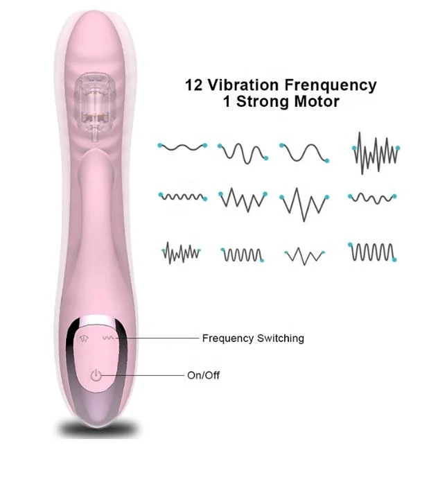 Clitoral Sucking Vibrator for Woman Adult G Spot Sucker Vibrators Sex Toy