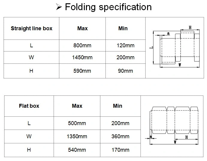 Automatic Carton Box Folder Gluer Machine (XCS-1450TBX-A)