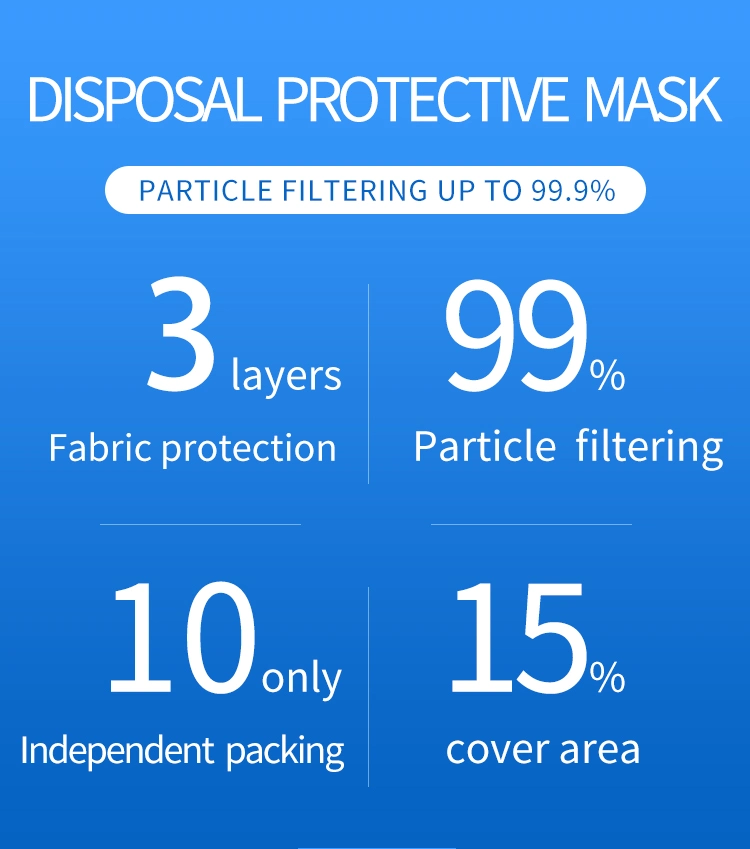 Single Use Comfort Protective Earloop Disposable 3 Ply Face Mask Face Shield
