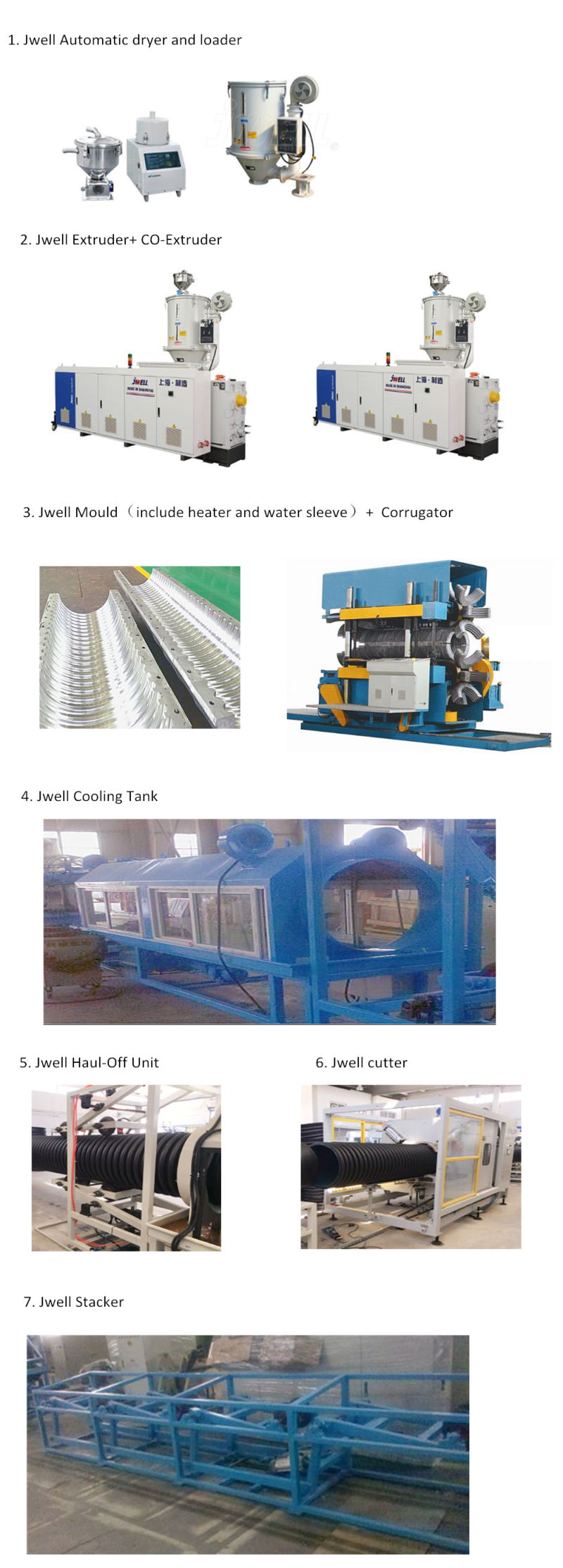 China Jwell Patented Single Screw Conical Twin Screw Extruder Horizontal Type Double Wall Corrugated PP PVC HDPE Pipe Extrusion Line Factory Price