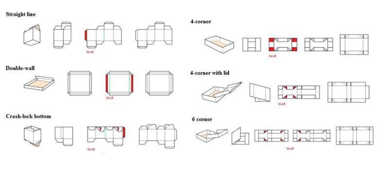 High Speed Automatic Folder Gluer 4 and 6 Corner (PCS folder gluer)