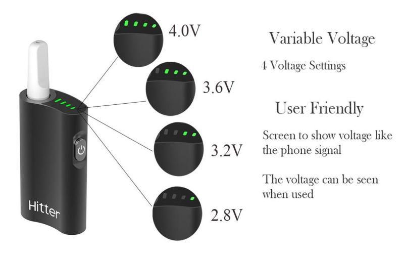 500mAh Preheating Vape Battery Chamber Box Mods Battery