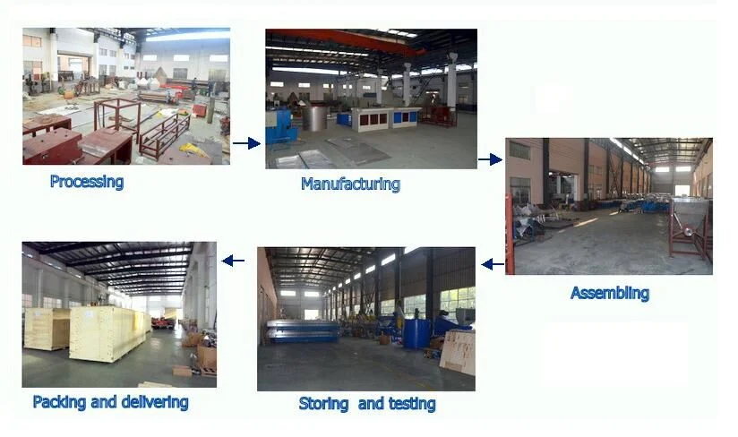 Single Wall PP PE Corrugated Pipe Production Line, PE Corrugated Pipe Extrusion Line, PP PE Extrusion Machine Line