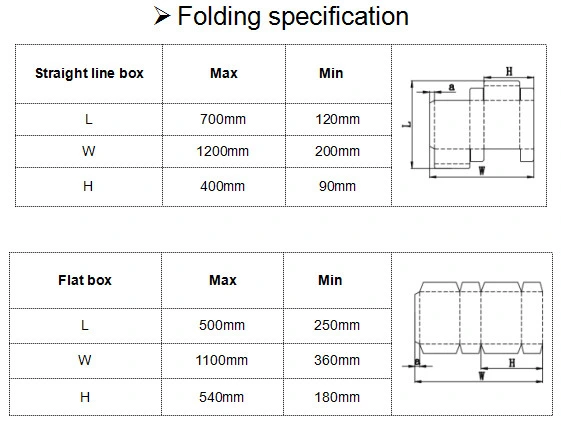 Gluing and Folding Machine Flat Box Closing Making Automatic Folder Gluer