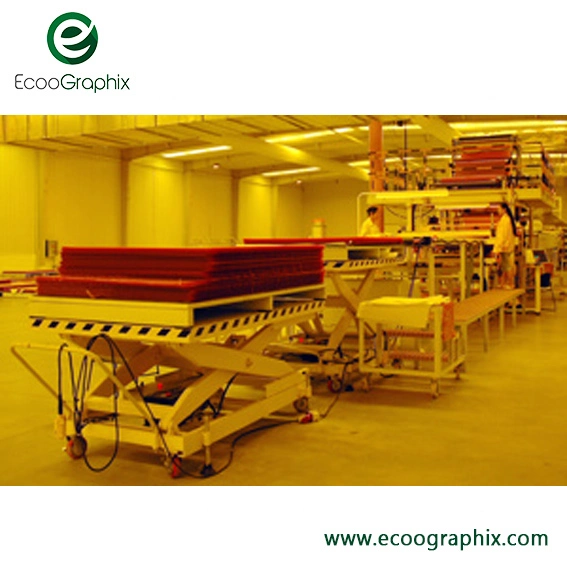 Ecoographix Analog Flexo Plate for Corrugated Board Printing