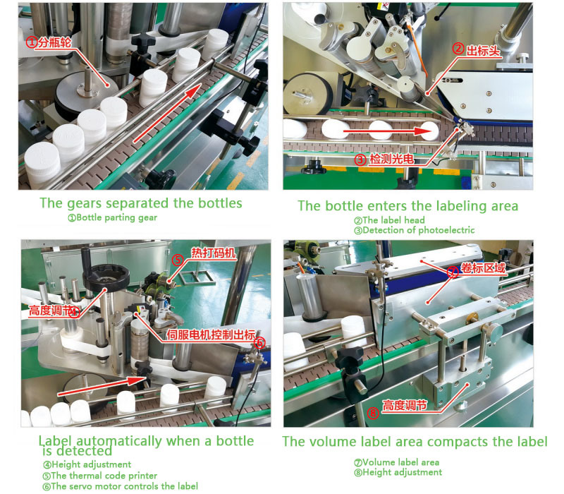 Machinery Labeling Machine China Labeling Machinery China