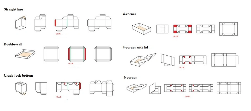 Paper Lunch Box Folder Gluer Machine Automatic Folder Gluer with Four&Six Corner Function