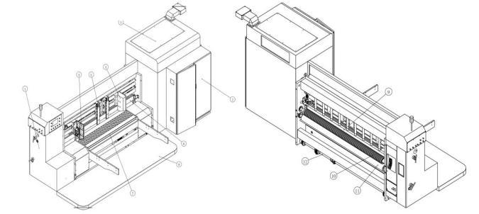 Flexo Printer Fold Gluer Box Inline Machine; Vacuum Transfer Printer Slotter Die Cutter Machine