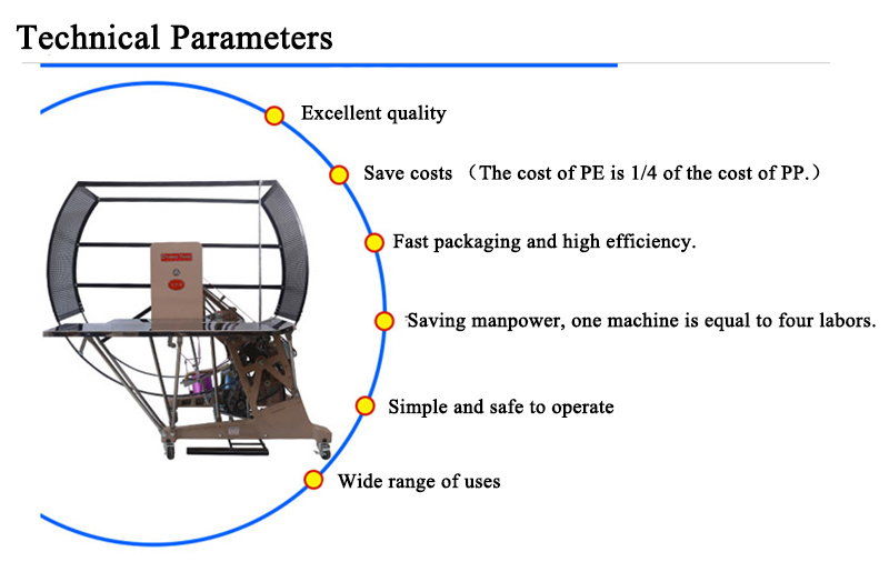 PE Bunding Machine/Corrugated Cardboard /Carton Box Strapping Machine