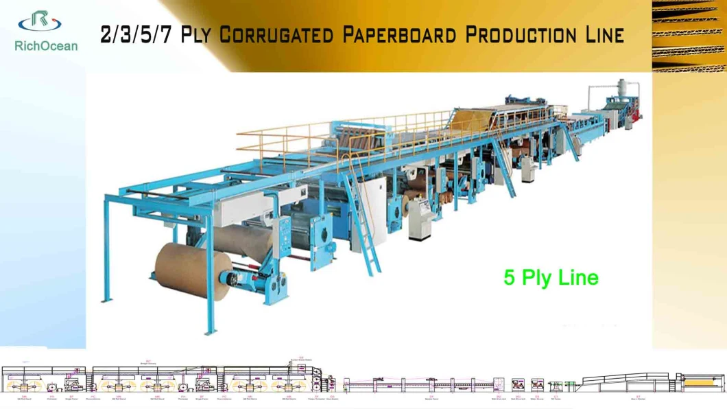 Corrugated Cardboard Gluing Machine for Corrugated Production Line